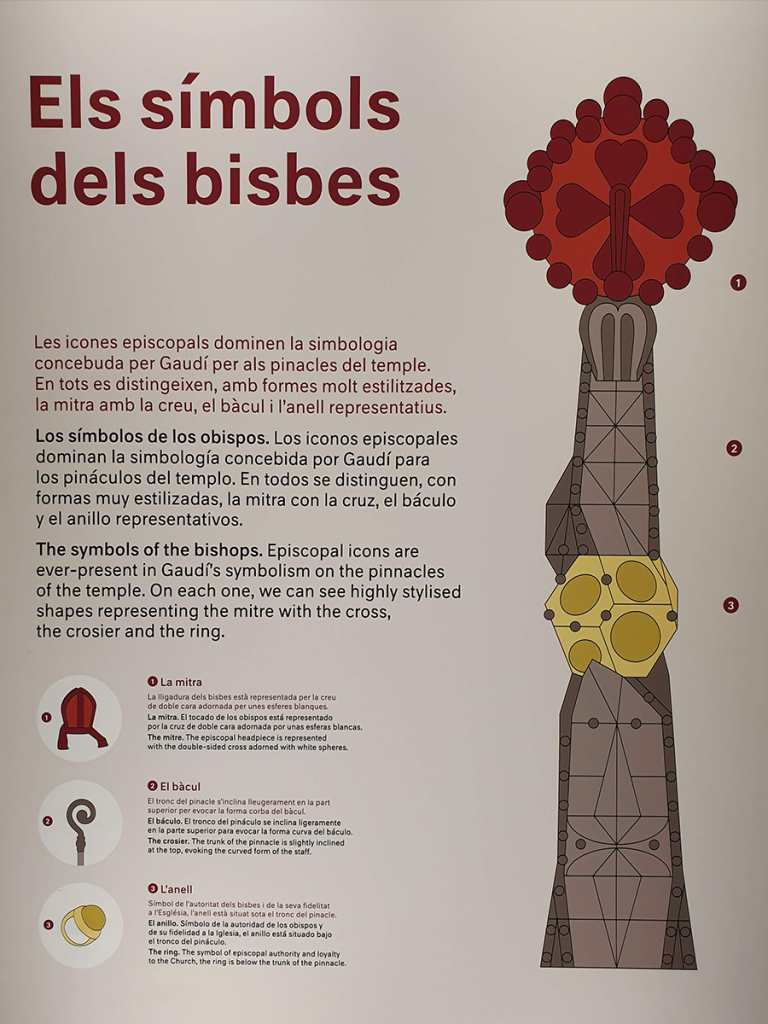 Simbología de los Obispos de los pináculos del templo